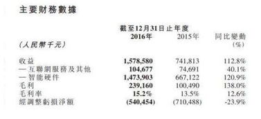 企业出海 -  移动 时代，这是一个基于场景的 用户 交易时代