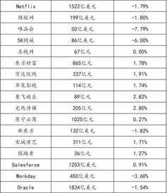 企业出海 - 字节跳动 付费 音乐 服务 今秋推出 已获印两大唱片