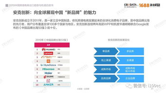 企业出海 - 2019中国 跨境电商 出口趋势与机遇 白皮书 发布：供