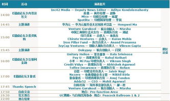 企业出海 - 重磅！中印 互联网大会 明日拉开帷幕 阿里、华为