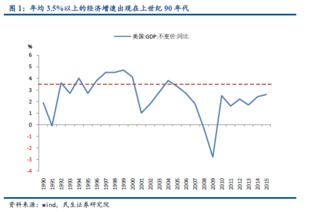 企业出海 - Jokowi大选后首次 表态 重点推进基建发展外商投资