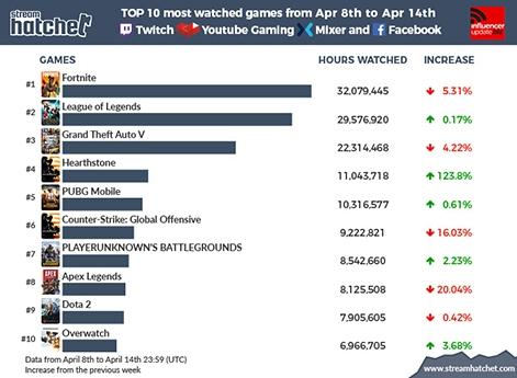 steelmedia0415-top-games-r471x.jpg