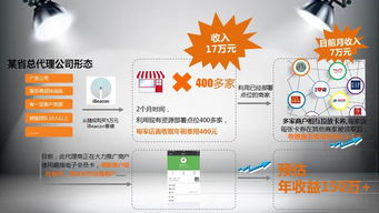 企业出海 - 移动时代企业生存指南：如何制定完整的移动制