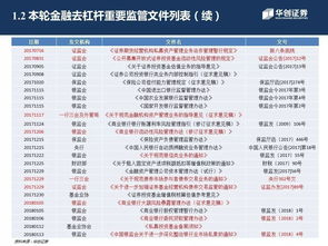 企业出海 - 监管 文件 显示小米向印度业务增加5亿美元投资