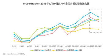 企业出海 - 亚马逊激进改革：不赚钱 商品 不准打 广告 