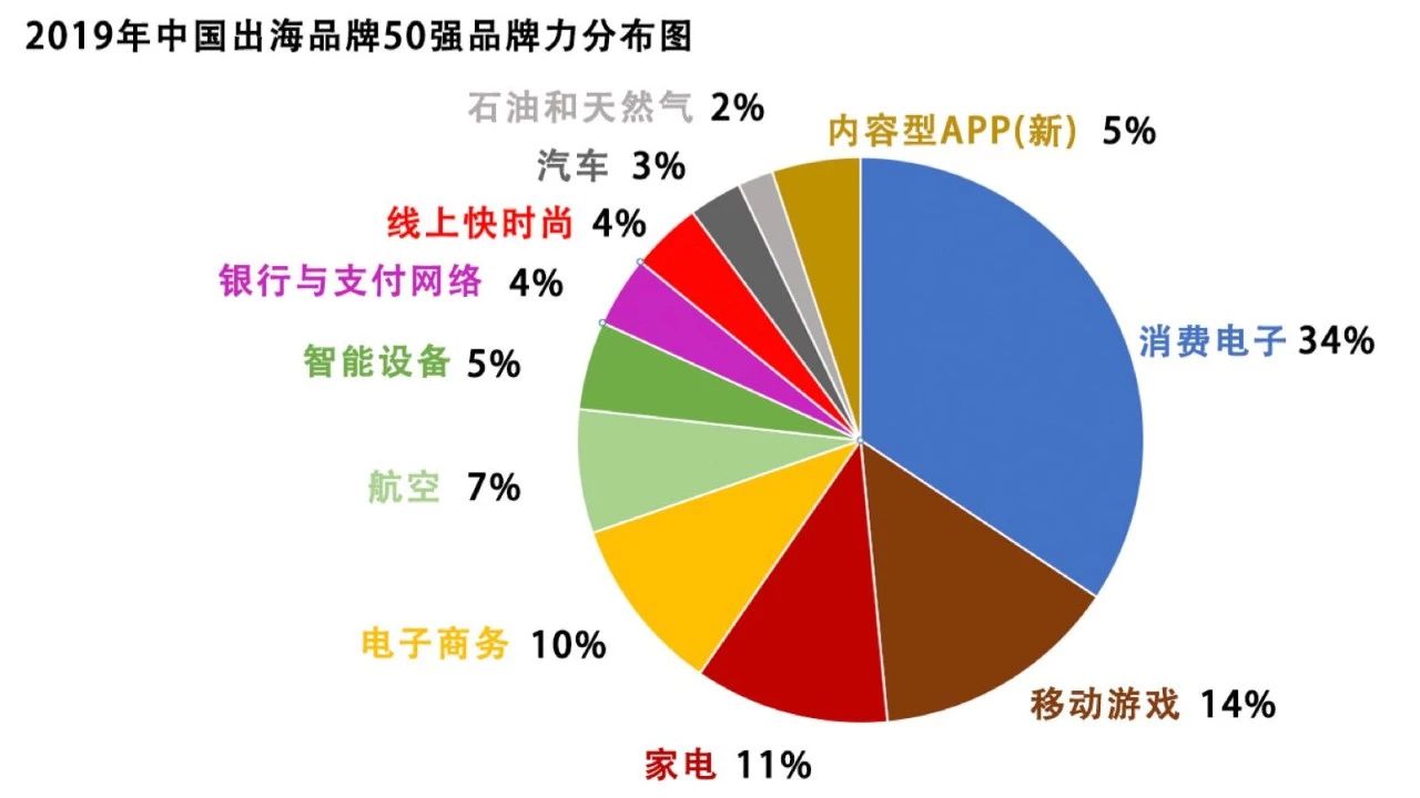 4月1日周一 陈述出海 3.jpg