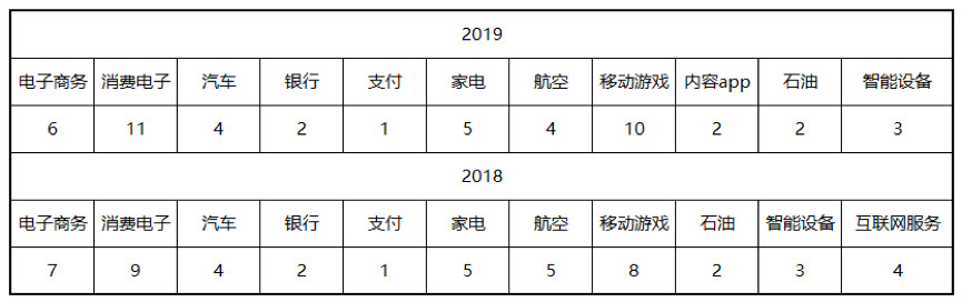 4月1日周一 陈述出海 4.jpg