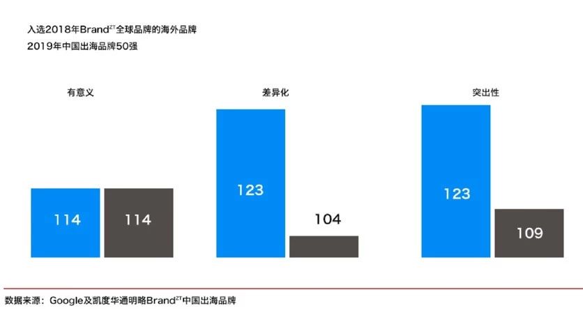 4月1日周一 陈述出海 15.jpg