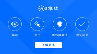 企业出海 - Adjust 引入基于展示的点击 验证 全面打击移动广告