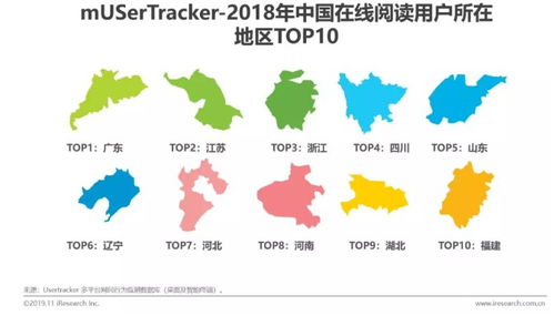 企业出海 - 如何通过 内容 营销实现品牌出海？7大 行业 趋