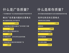 企业出海 - 2019 全球 数字广告 趋势报告：全球 广告 预算增量主