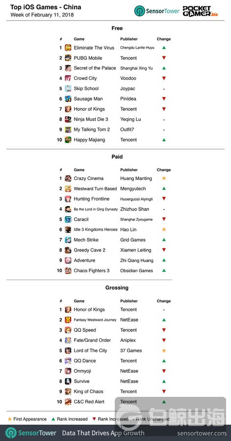 cn-chart-11feb19-r471x.png