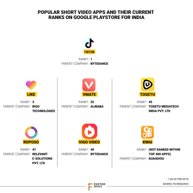 Vmate-kwai-Tiktok-story-Inside-1.jpg