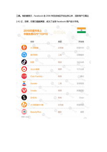 企业出海 - 《度全球移动 互联网 市场 报告 》完整版重磅