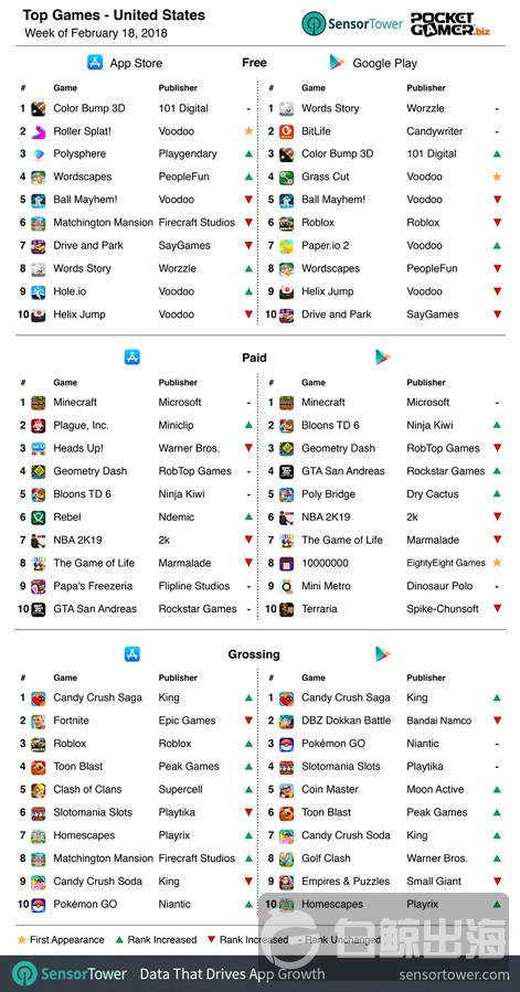 us-chart-18feb19-r471x.png