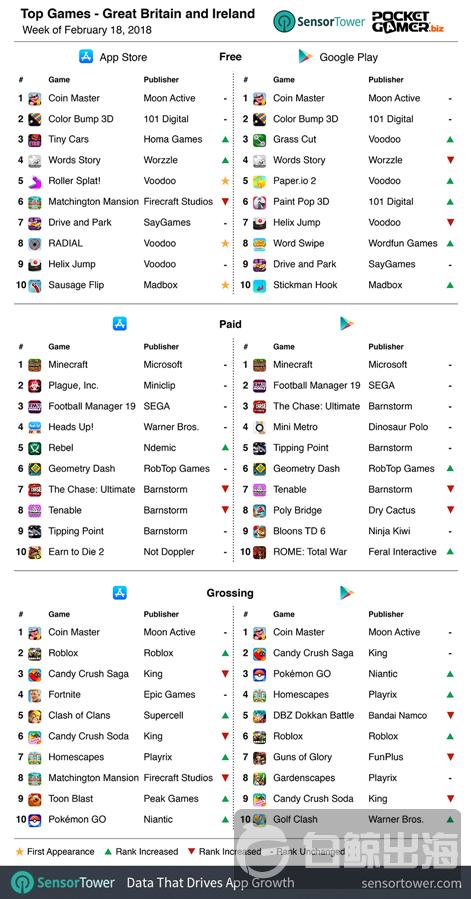 uk-chart-18feb19-r471x.png