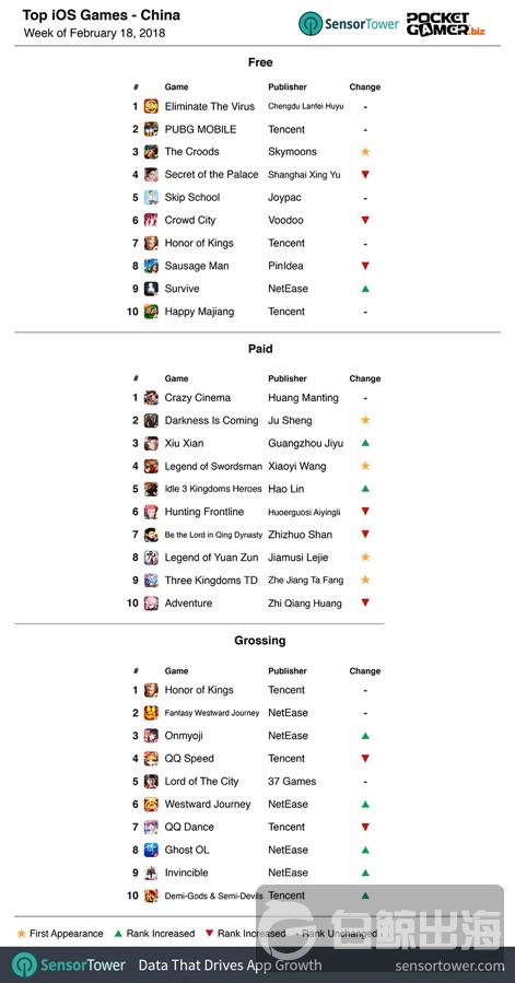 cn-chart-18feb19-r471x.png