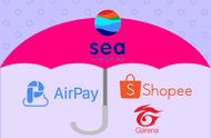 企业出海 - 新股发行：Sea计划筹集15亿美元押注Shopee东南亚电