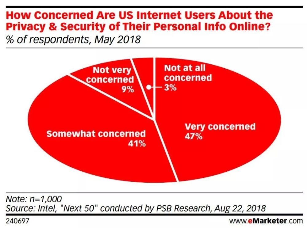 1月27日周日 卫夕指北 2019移动6.jpg
