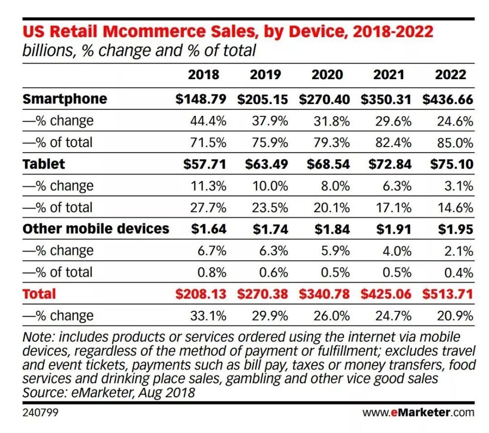 1月27日周日 卫夕指北 2019移动1.jpg