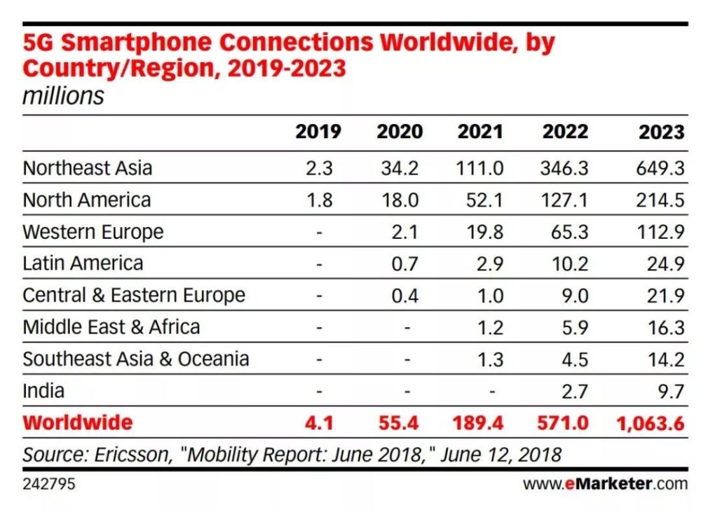 1月27日周日 卫夕指北 2019移动2.jpg