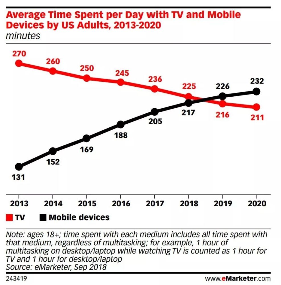 1月27日周日 卫夕指北 2019移动3.jpg