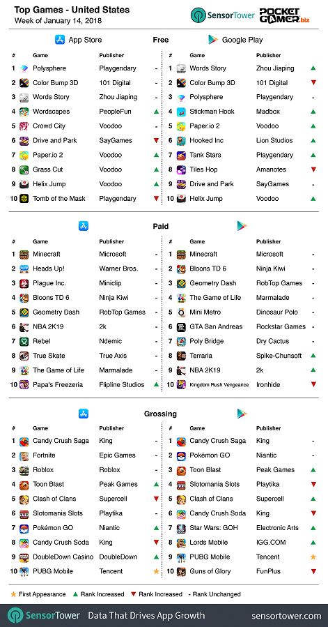 us-chart-14jan19-r471x.png