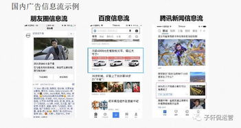 企业出海 - 以 优秀 的 Instagram 信息流 广告 为例 剖析促进 ROl