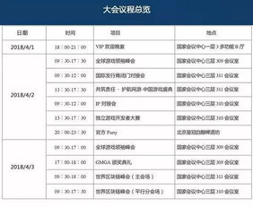 企业出海 - 关于IP演变、独立游戏成长和游戏 生命周期 变化，