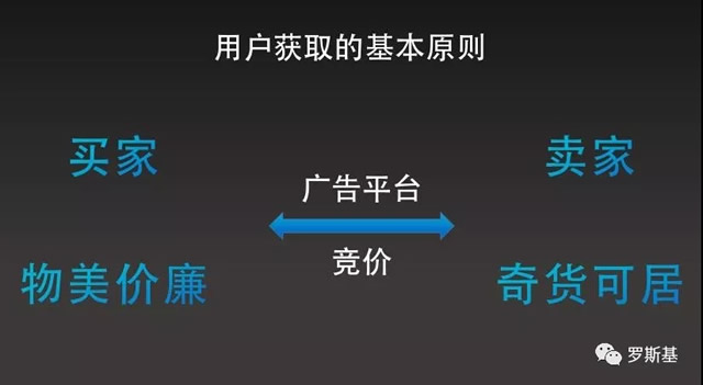 1月9日周三 罗斯基休闲游戏海外买量2.bmp