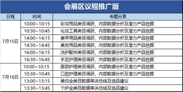 企业出海 -  跨境电商卖家 选品，有5大坑你都知道吗？