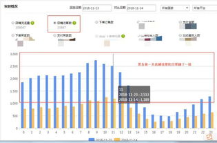 企业出海 - 速卖通“黑五”战绩优秀，欧美市场 交易额 翻番