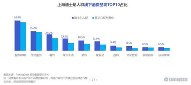 企业出海 - 电竞 受到全球年轻人的追捧：优秀的 电竞游戏 需