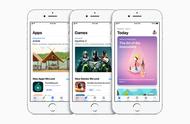 企业出海 - App Store 推荐 分析系列2：iOS 11 发布 后半年，苹果都