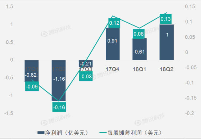 发3.jpg