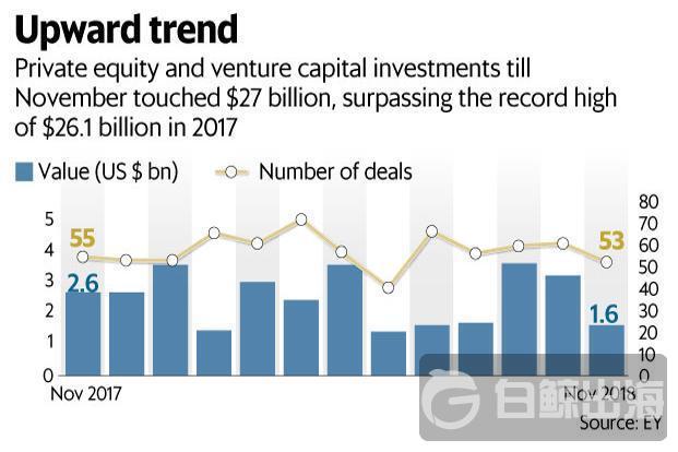 g-pe-vc-kRQ--621x414@LiveMint.jpg