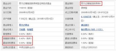 企业出海 - 11月全球移动应用 排行榜 ：抖音 海外 版Tik Tok排名