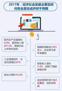 企业出海 - 2018财年Flipkart喜忧参半：业务损失下降30% ， 批发 