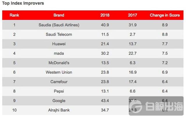 yougovb.jpg