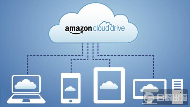 amazon-cloud-drive-960x540.jpg