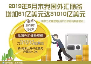 企业出海 - 测试近一年半吸金650万美元，Supercell终于官宣B