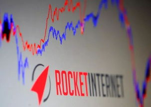 企业出海 - “克隆大王”Rocket Internet能在中东 复制 下一个L