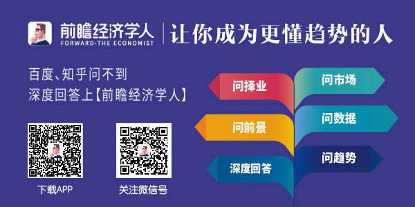 企业出海 - 亚马逊自有品牌业务将在 2022年 实现250亿美元的销