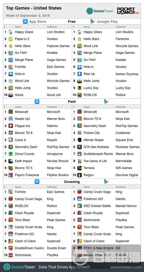 us-chart-3sep18-r471x.png