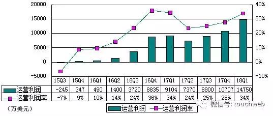 发4.jpg