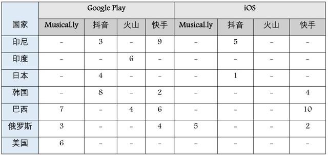 各国列表.jpg