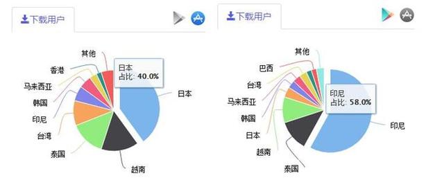 市场占比.jpg