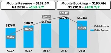 zynga-finances-r471x.jpg