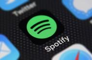 企业出海 - Spotify收购音乐 授权 公司Loudr 简化支付 版权 费流程