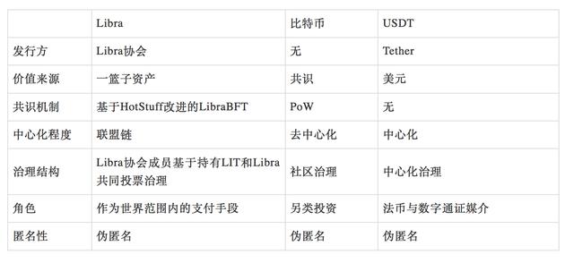 1.全球数字广告和电视广告支出.png